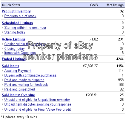 Product picture The $10,000 Auction  Author Reveals His Best Kept Secrets Fo